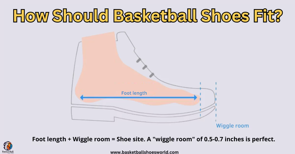 how-should-basketball-shoes-fit